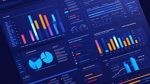 Cost and Revenue Optimization Services